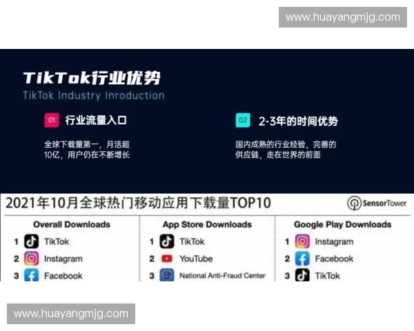 运动代言人如何影响品牌形象与市场表现的多维度分析