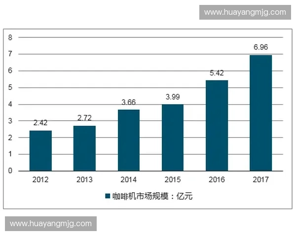 耐力测试机应用技术研究与发展趋势分析