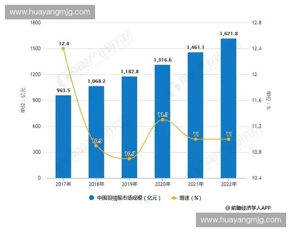 体育品牌市场动态监测与分析研究：洞察行业趋势与消费行为变化
