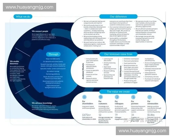 以赛事赞助模式驱动品牌价值与商业生态协同增长新路径探索研究实践