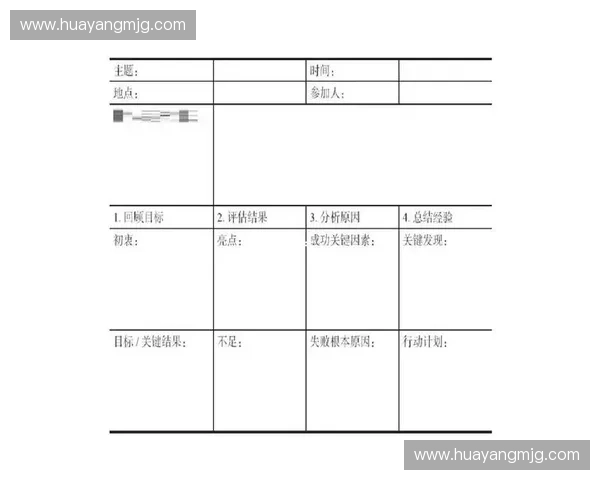 以项目复盘为核心驱动组织成长与持续优化的实践方法论探索路径